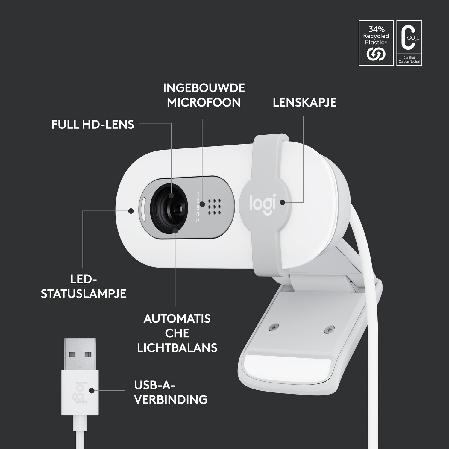 White webcam with a USB cable. Labels indicate lens, microphone, and other features.
