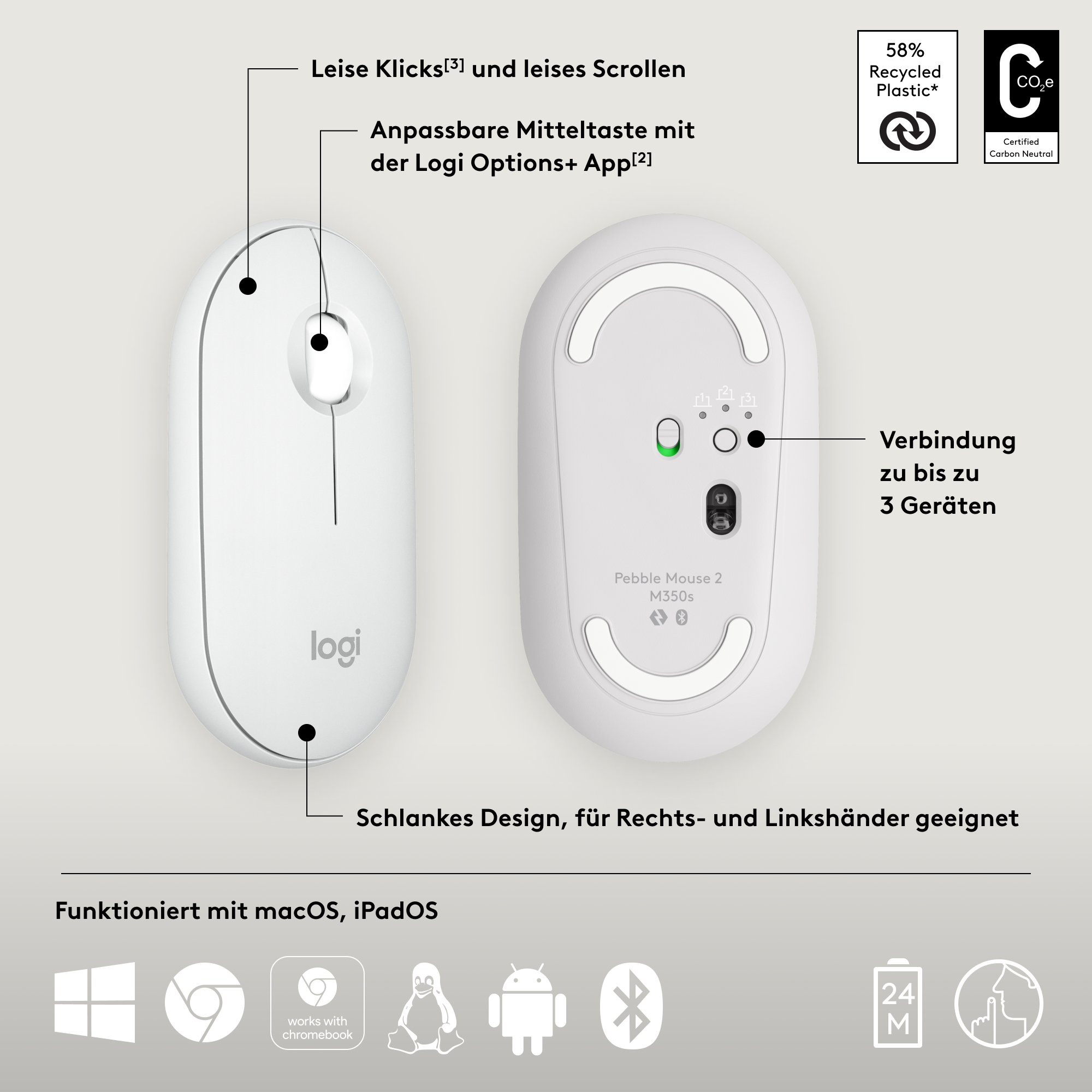 Weiße Logitech Pebble Mouse 2, Ober- und Unteransicht, mit Beschriftungen.