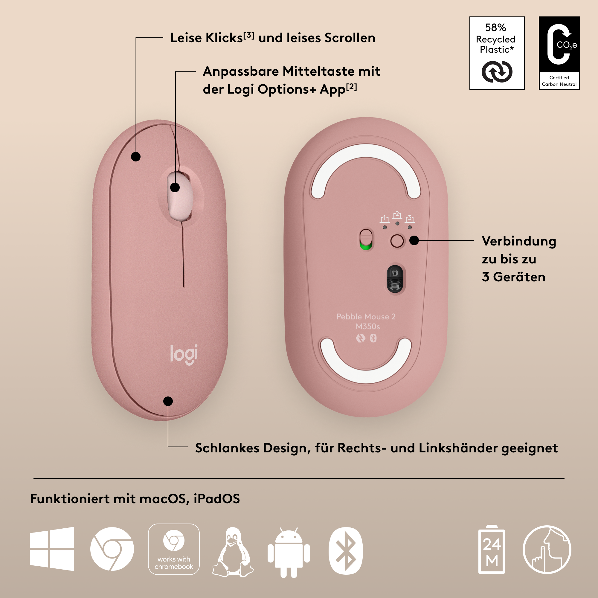 Rosafarbene Logitech-Maus, Ober- und Unteransicht, mit Textbeschriftungen.
