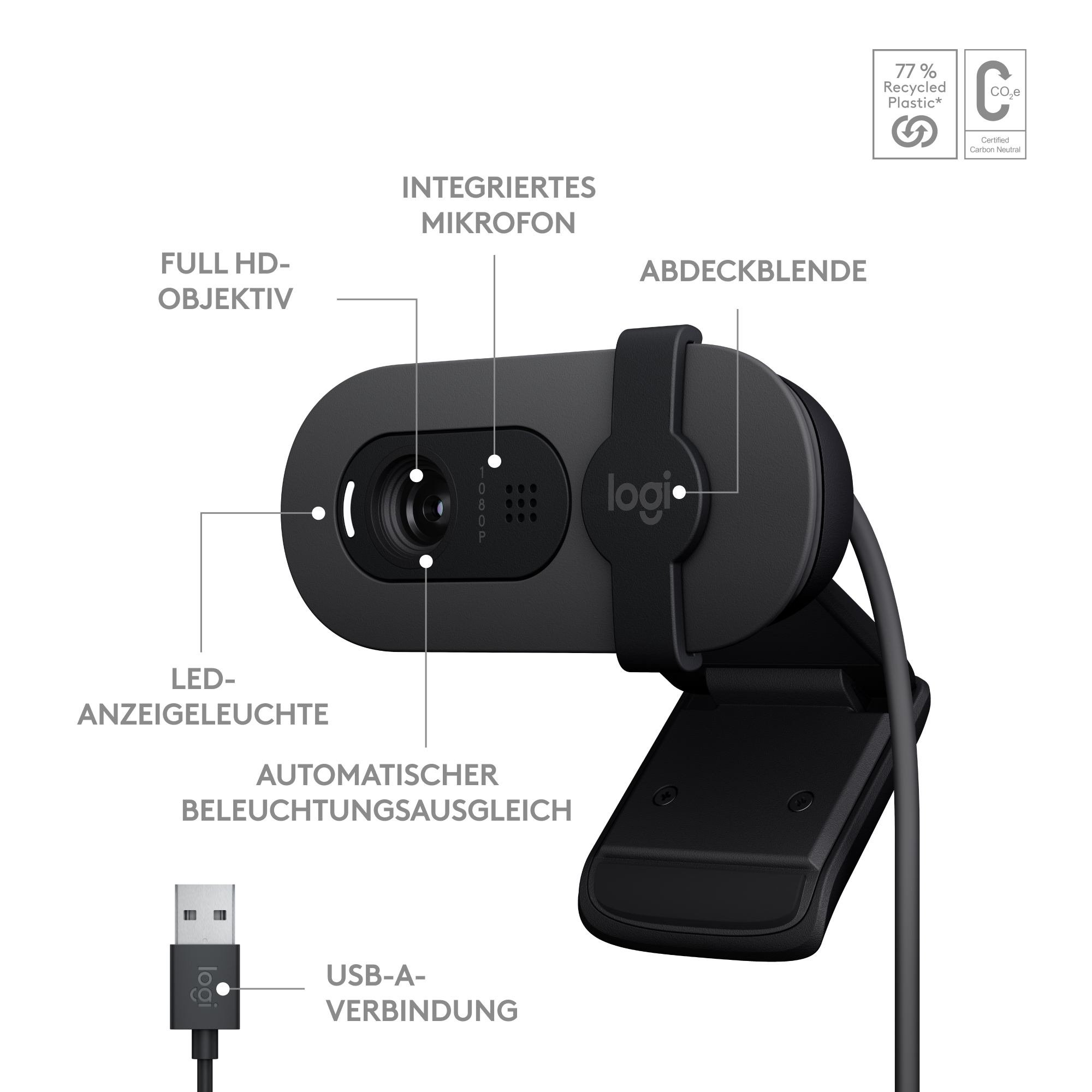 Eine schwarze Webcam mit Etiketten: Full HD, LED-Leuchten, Mikrofon und USB-A-Anschluss.