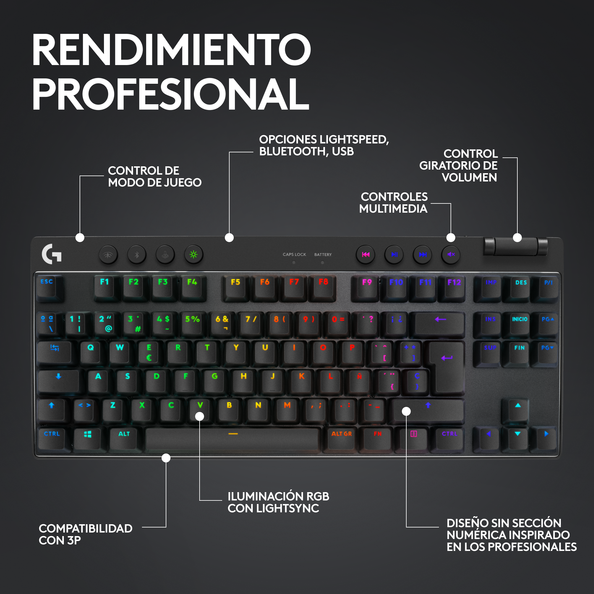 Teclado negro con iluminación RGB, control de volumen y modo de juego. Etiquetas de texto en español.