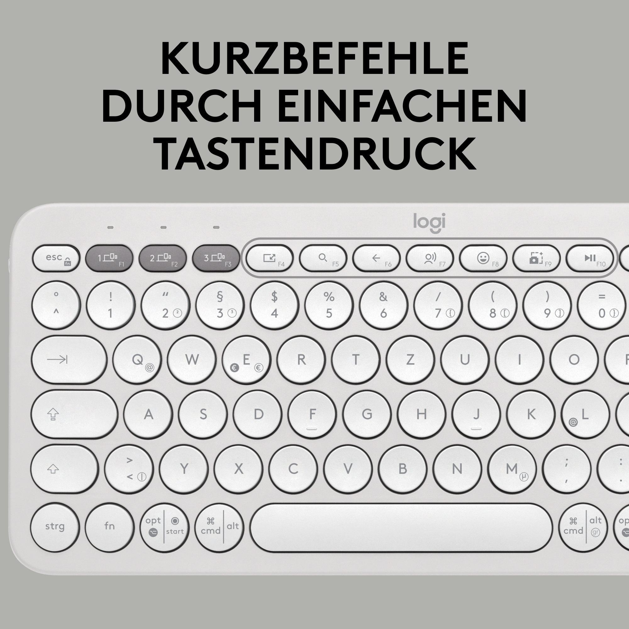 Weiße Tastatur mit runden Tasten. Text: KURZBEFEHLE DURCH EINFACHEN TASTENDRUCK.