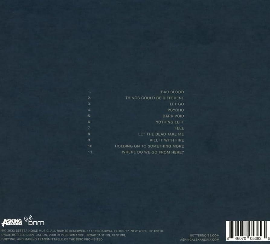 Albumcover mit schwarzem Hintergrund. Text: Bad Blood, Things Could Be Different, Let Go, Psycho, Dark Void.