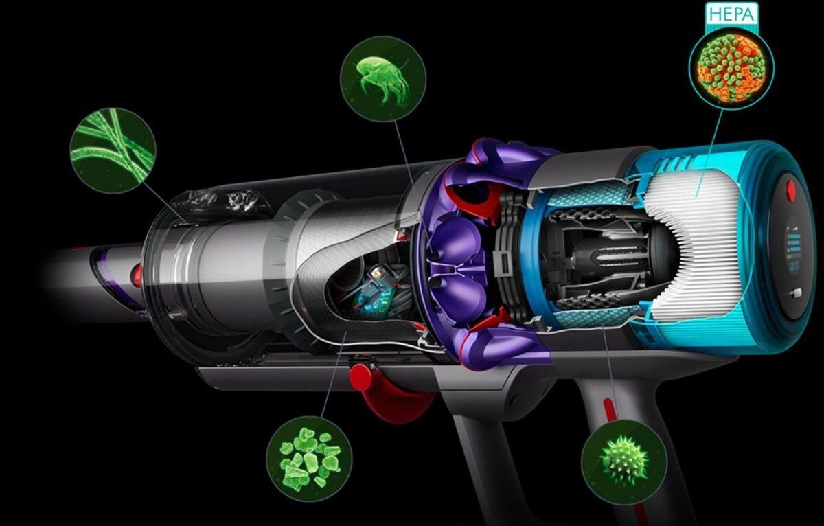 Widok wewnętrzny odkurzacza pokazujący części z etykietami.