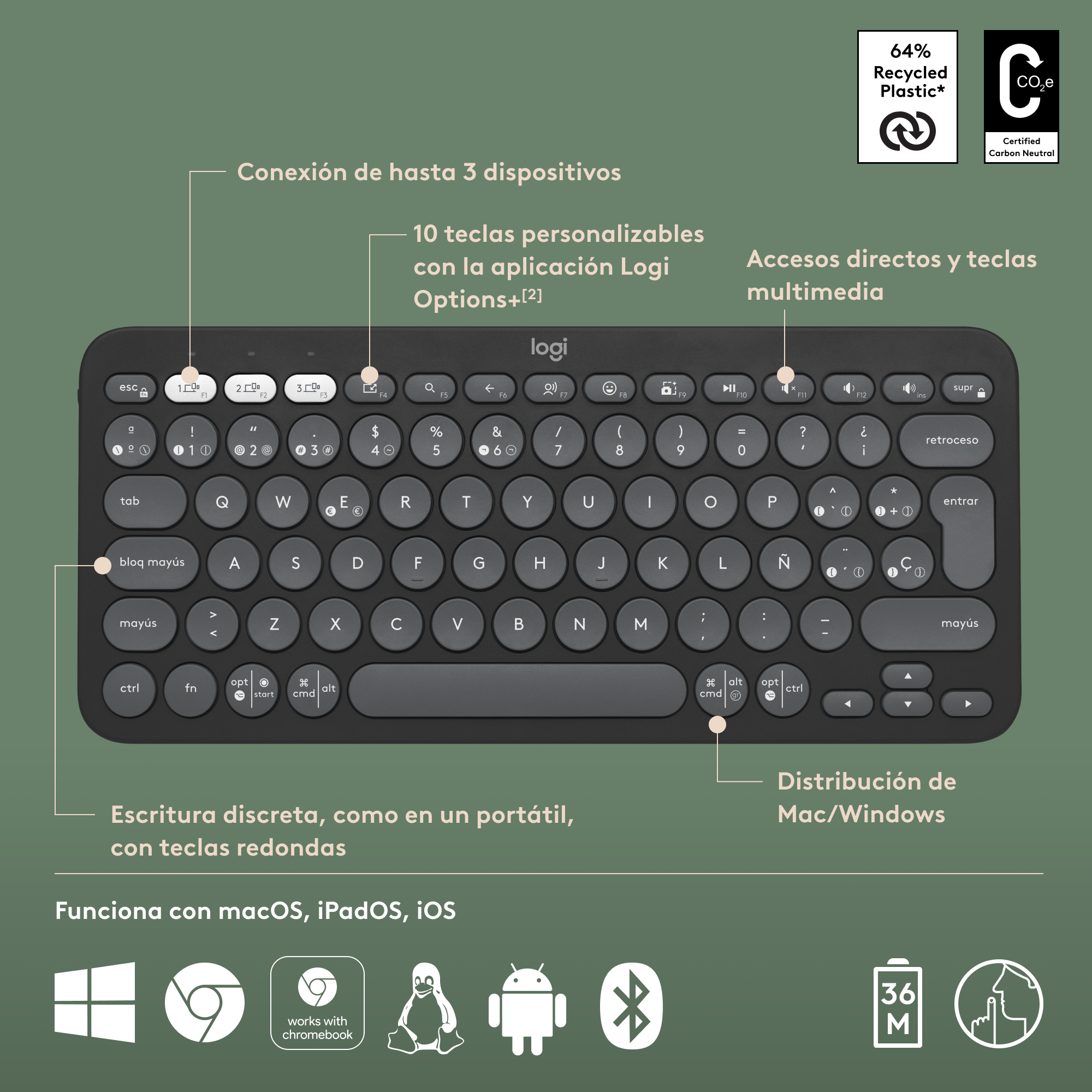 Teclado Logi negro con teclas y etiquetas. Muestra la disposición y funciones del teclado.