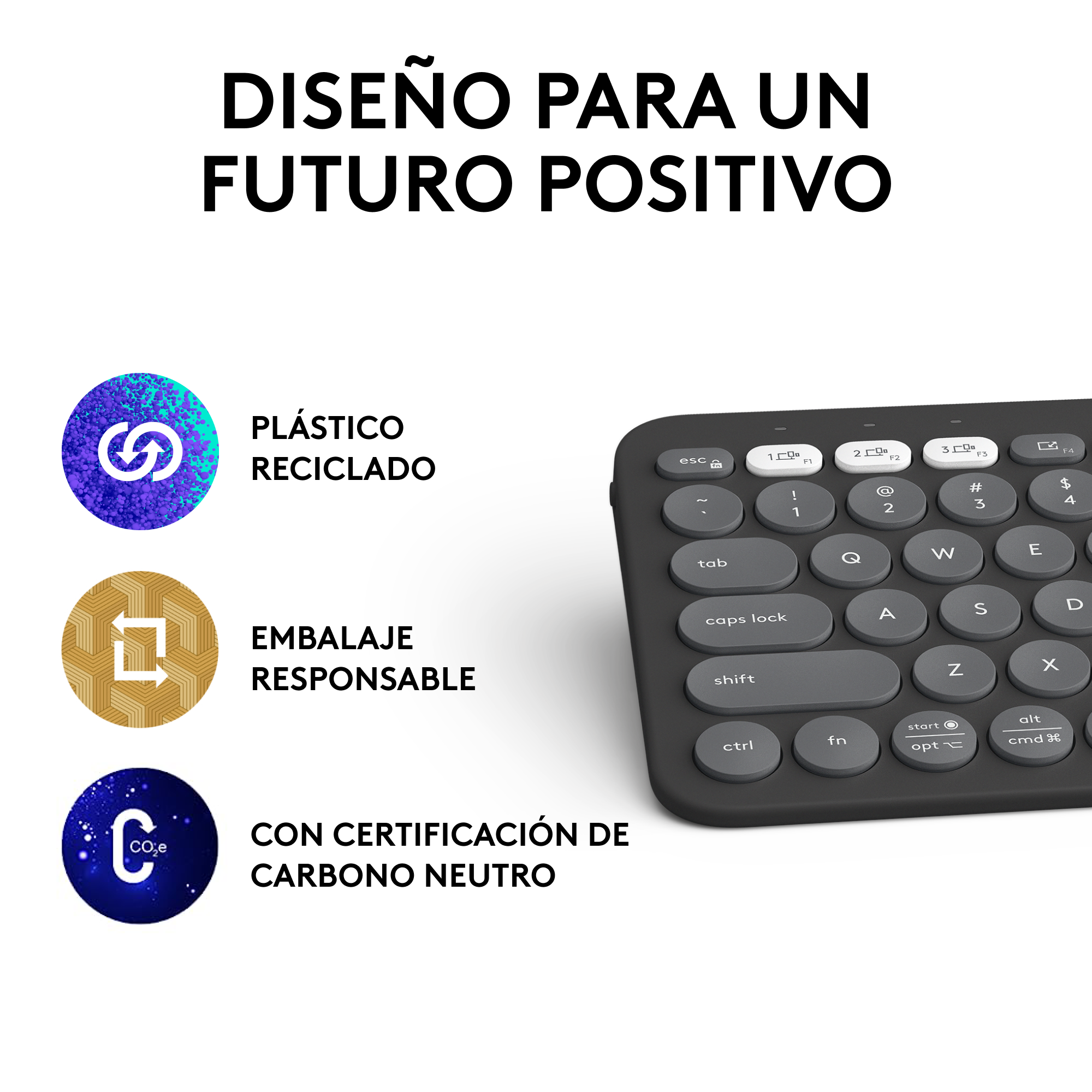 Un teclado negro y gris con plástico reciclado y texto de carbono neutral.