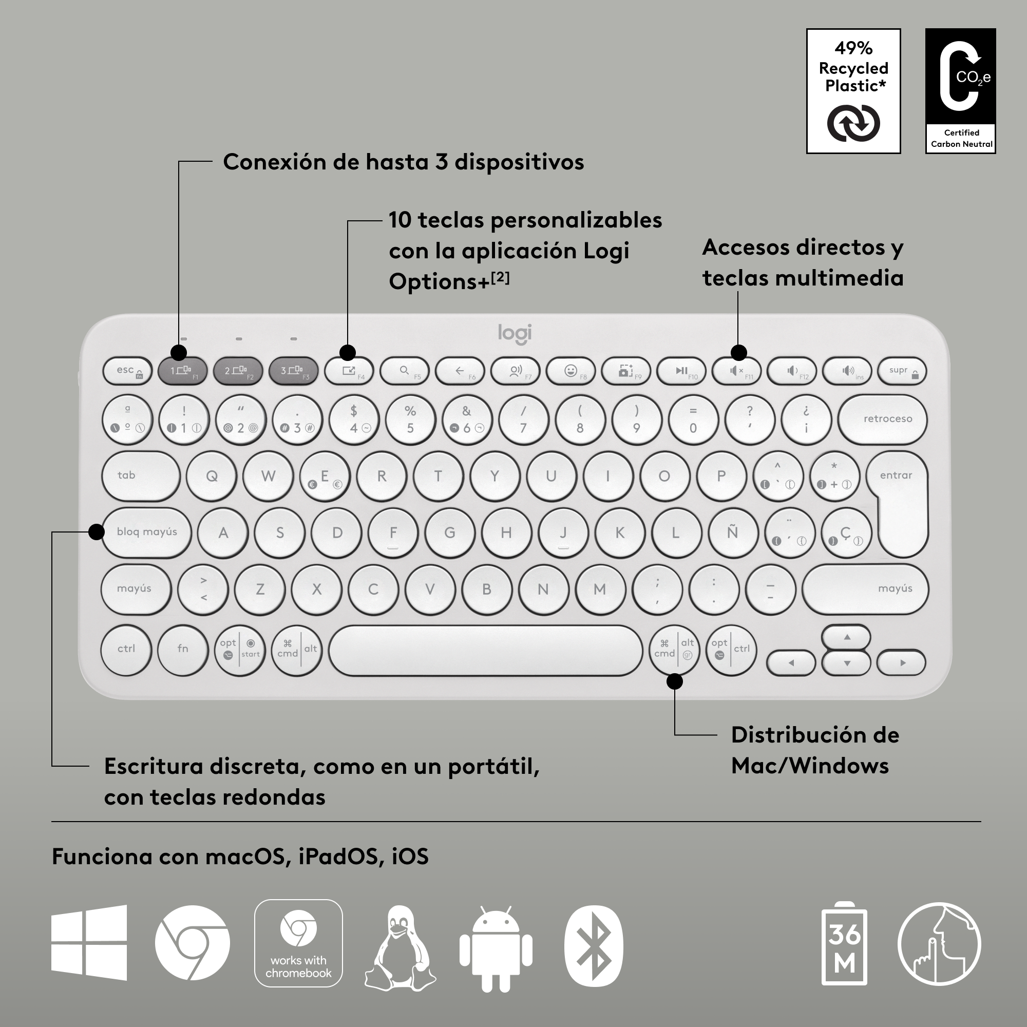 Teclado blanco con teclas etiquetadas y teclas de función especiales. Compatible con Mac/Windows.