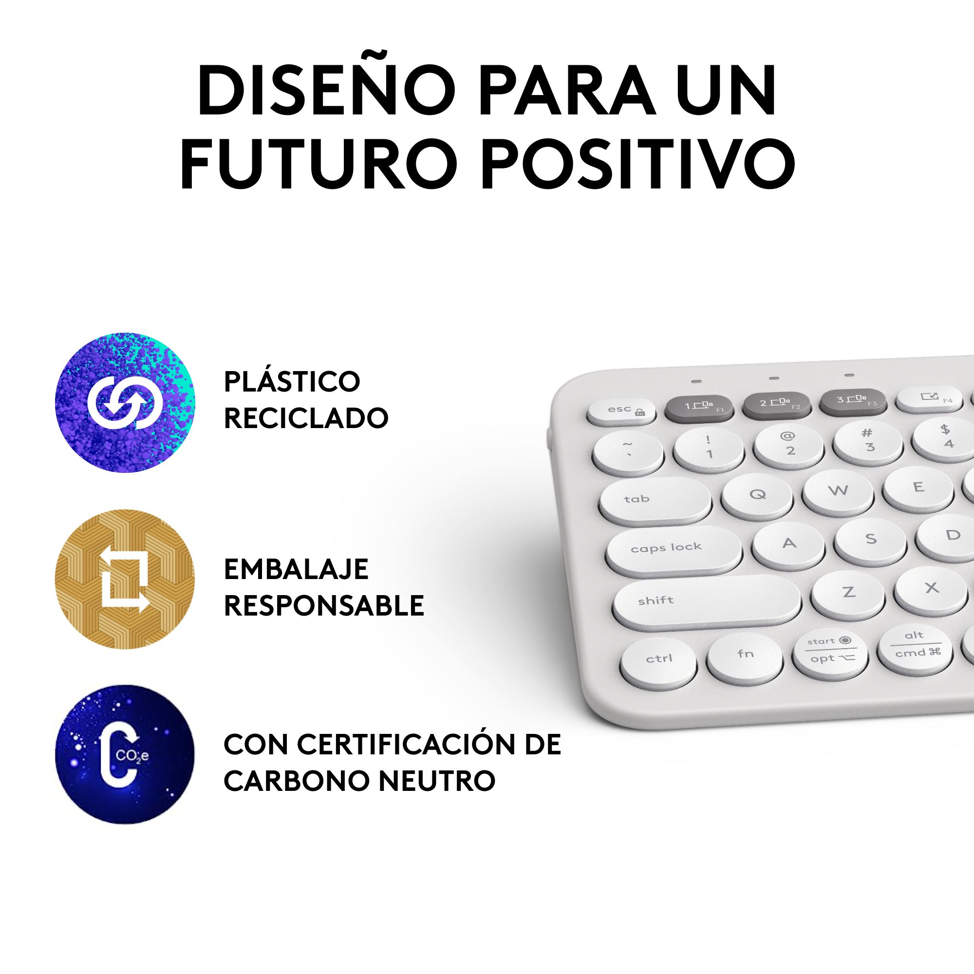 Un teclado blanco con iconos de reciclaje, embalaje responsable y certificación de carbono neutral.