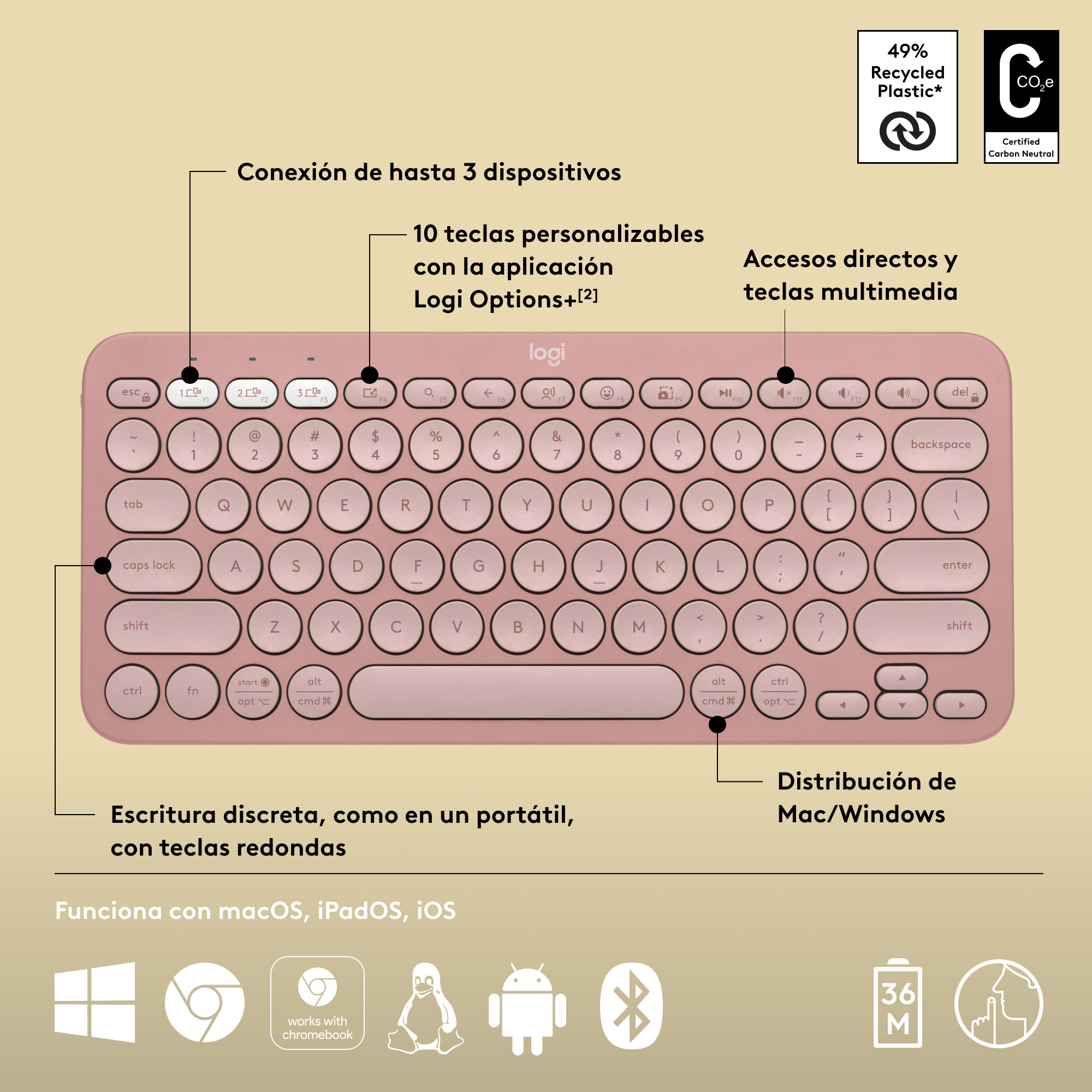 Teclado rosa con etiquetas. Primer plano: teclas. Fondo: superficie blanca con logotipos.