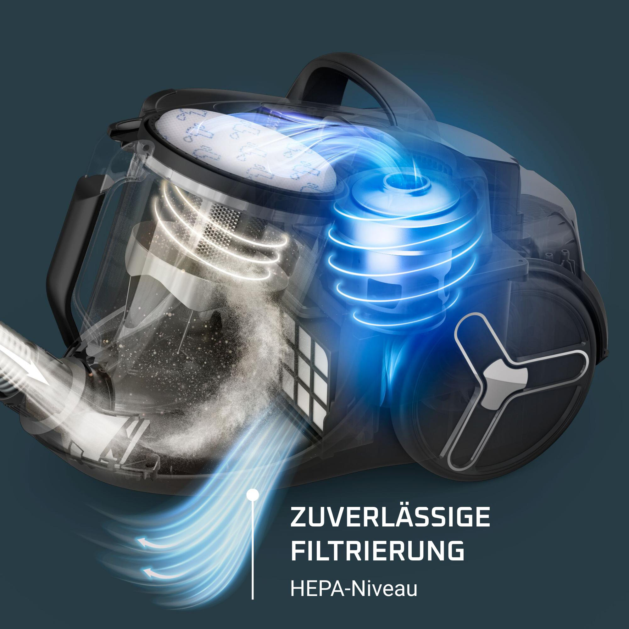 Staubsauger mit transparentem Abschnitt, der Luftstrom und Filterprozess zeigt. Text: Zuverlassige Filtrierung.