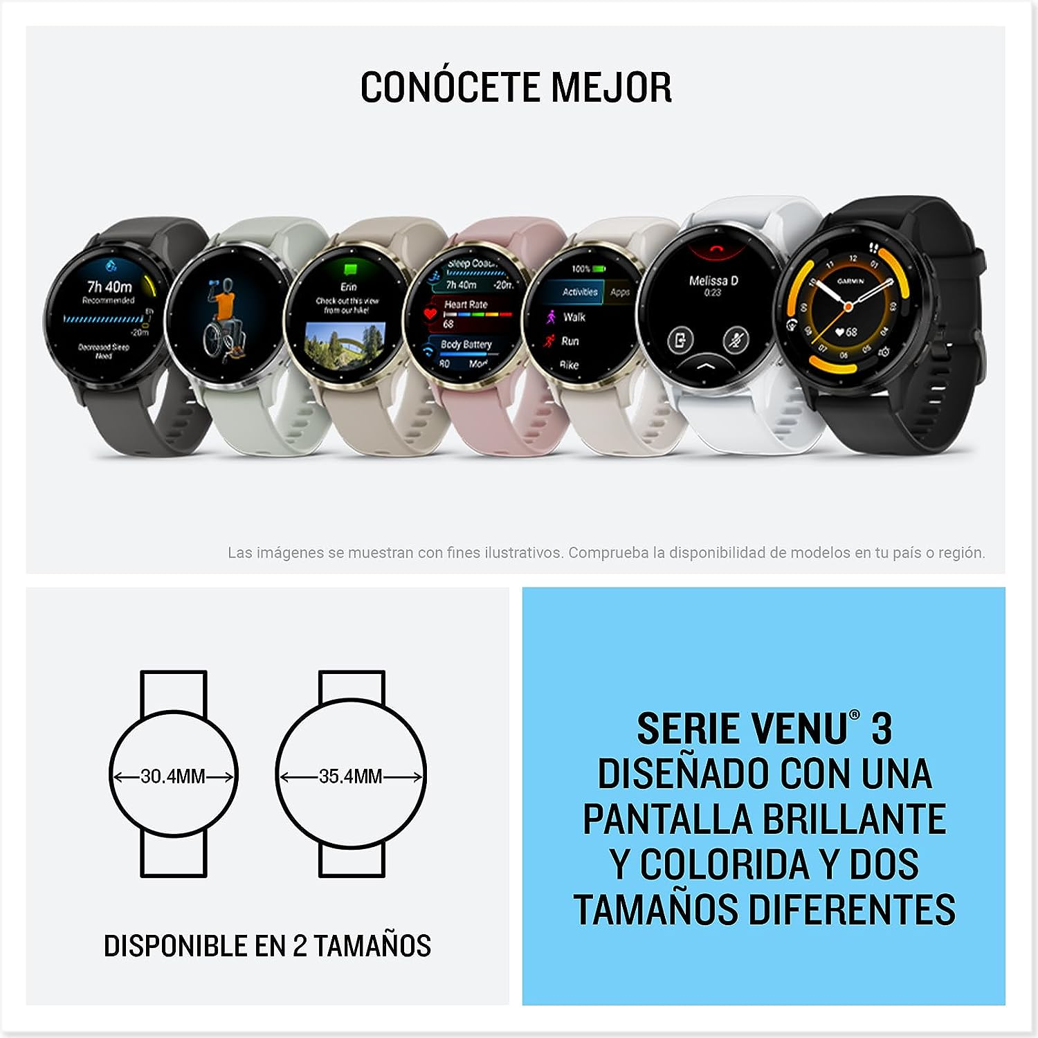 Una pantalla de reloj con una serie de relojes. Los relojes muestran diferentes métricas de salud.