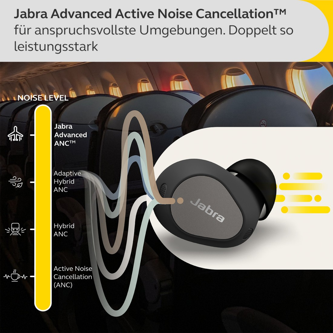 Kabellose Jabra-Ohrhörer mit Geräuschunterdrückung.