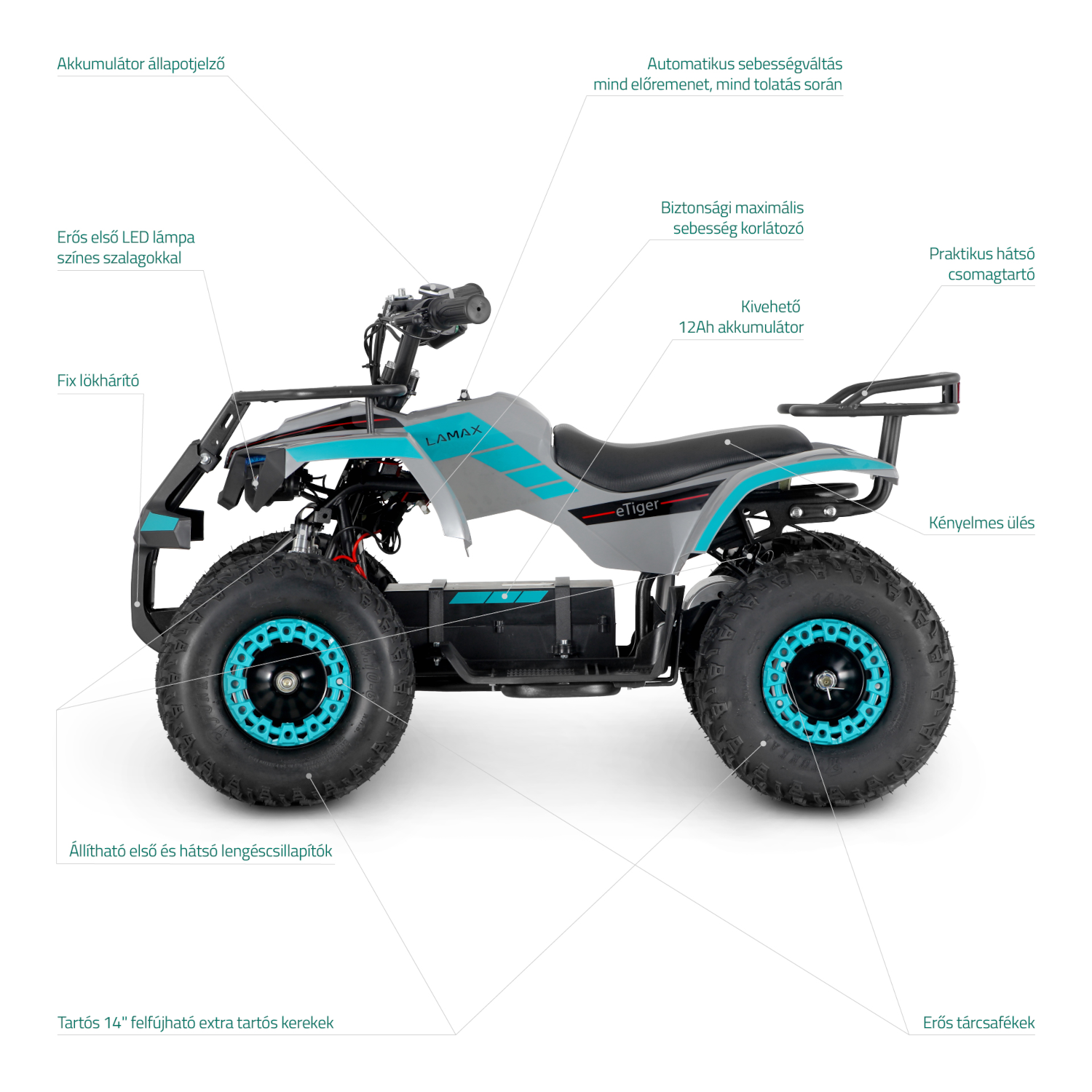 Fekete-szürke elektromos ATV kék díszítéssel és feliratozott alkatrészekkel.