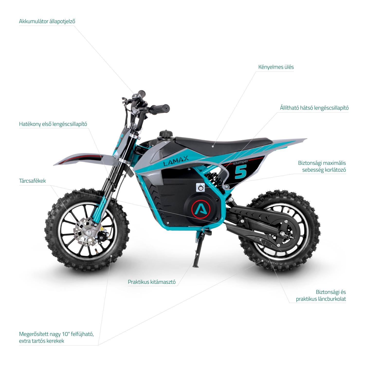 Kék-szürke elektromos dirt bike, feliratozott alkatrészekkel.
