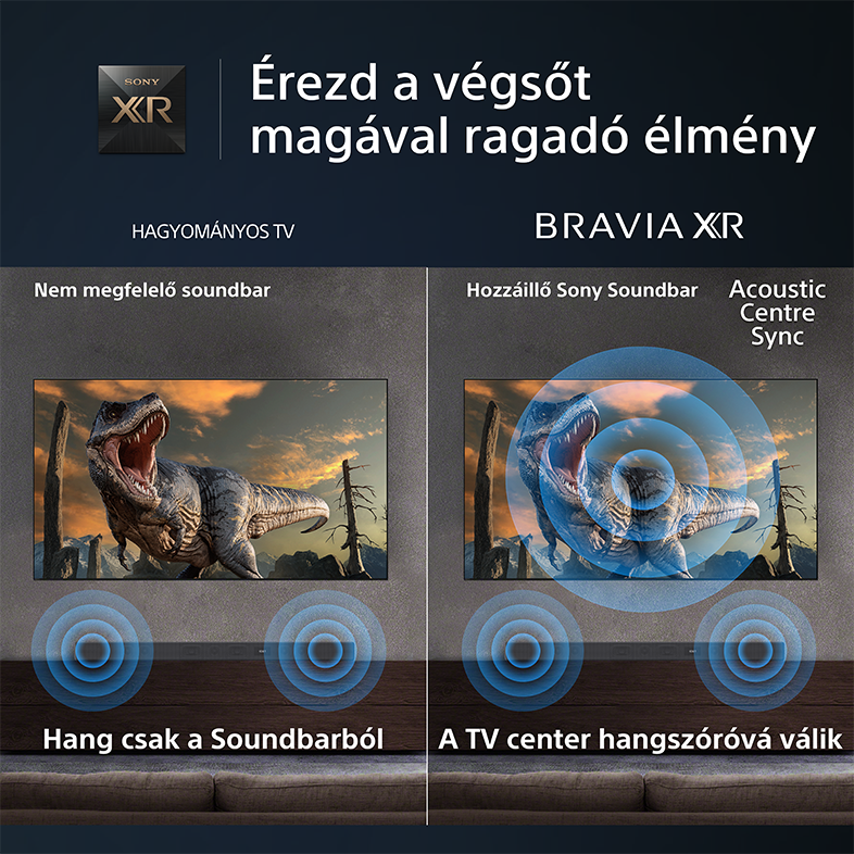 TV képernyő összehasonlítás dinoszaurusz jelenettel. Jobb a hang a Sony soundbarral.