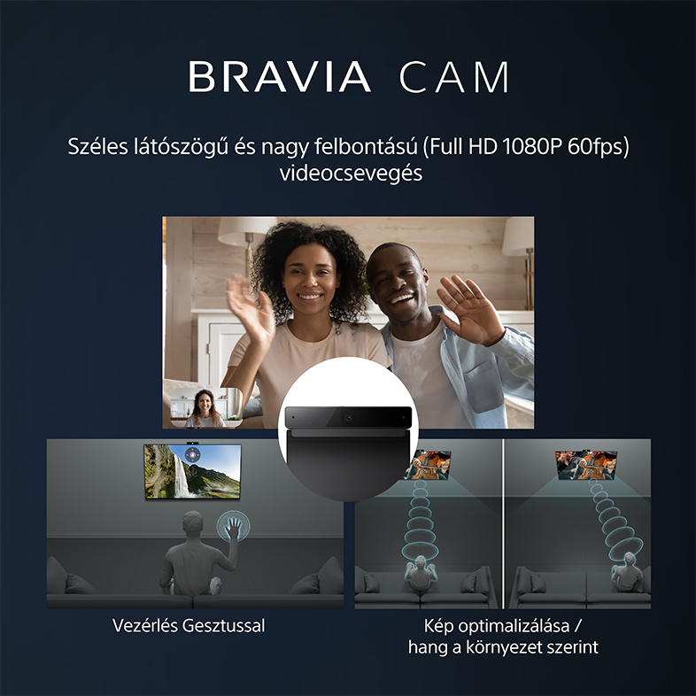 Két ember integet videohívásban. A grafika okos kamera funkciókat és egy kanapén ülő embert mutat.