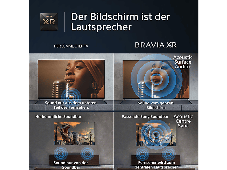 Thumbnail - SONY BRAVIA XR-65A95L OLED TV (Flat, 65 Zoll / 164 cm, QLED 4K, SMART TV, Google TV)