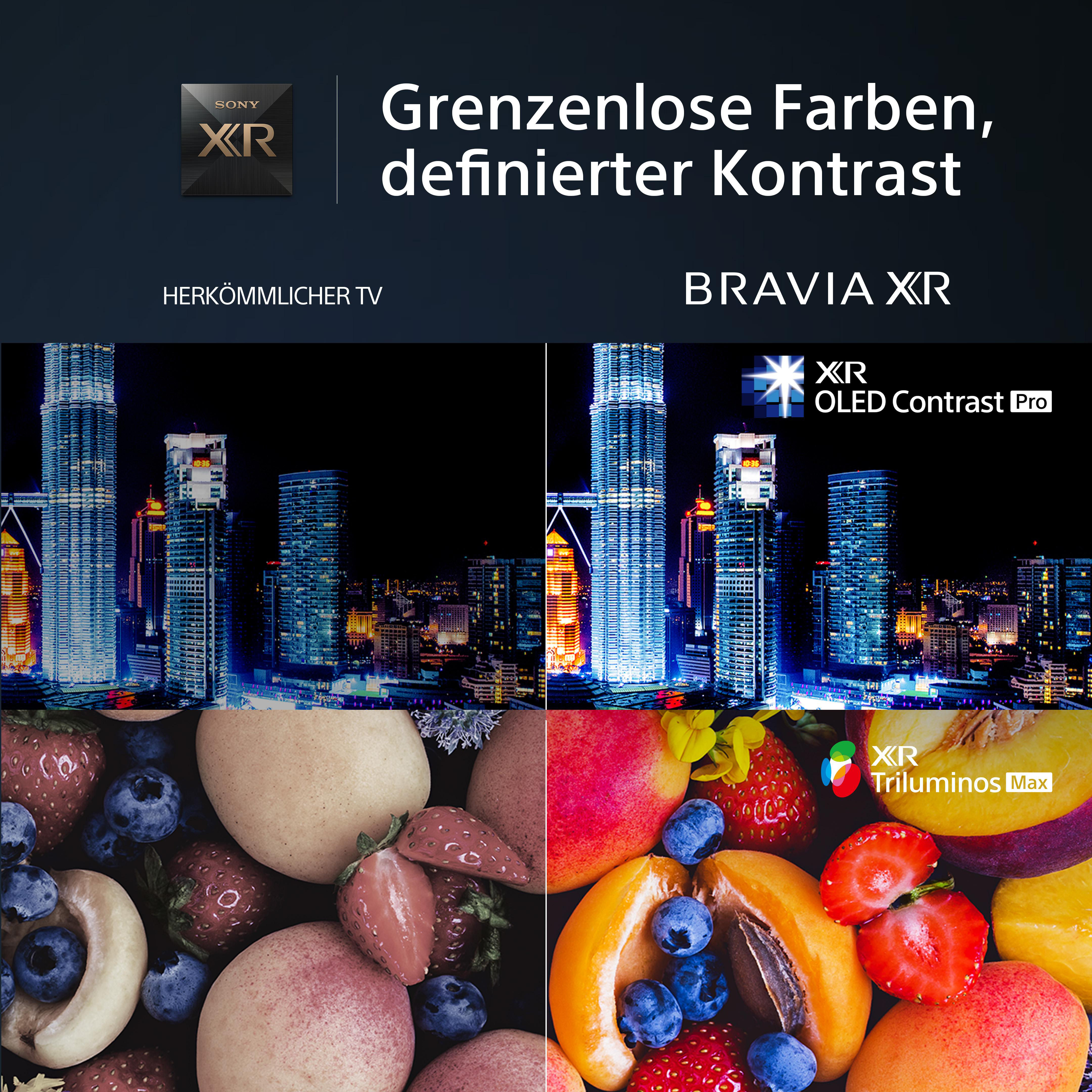 Vergleich zweier Fernsehbildschirme, einer mit der Aufschrift 'HERKÖMMLICHER TV', der andere 'BRAVIA XR'.