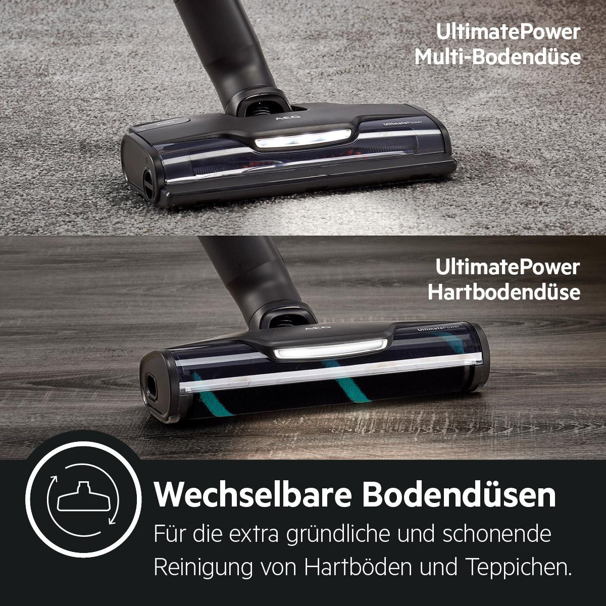 Zwei Staubsaugerköpfe, einer für Teppiche und einer für Hartböden, mit Text.
