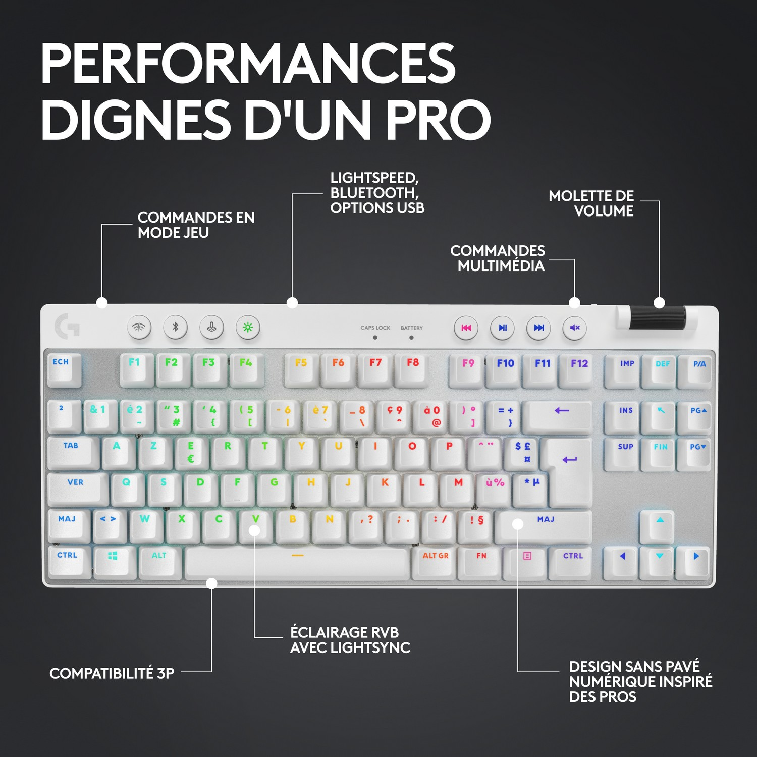 LOGITECH Clavier gamer sans fil G PRO X TKL Lightspeed AZERTY Blanc (920-012145)