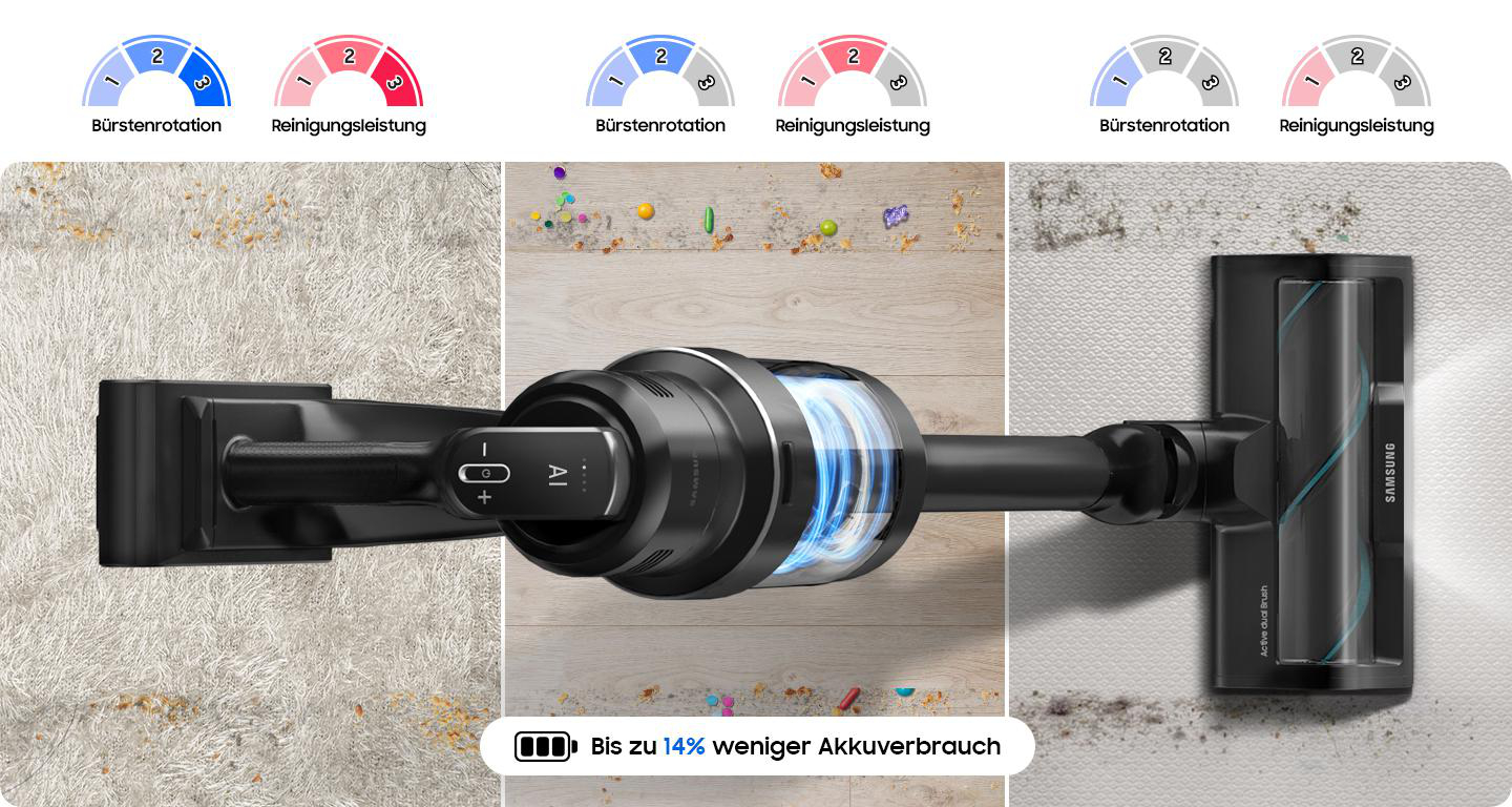 Bild, das die Leistung des Staubsaugers vergleicht: Bürstenrotation und Reinigungsleistung mit verschiedenen Stufen.
