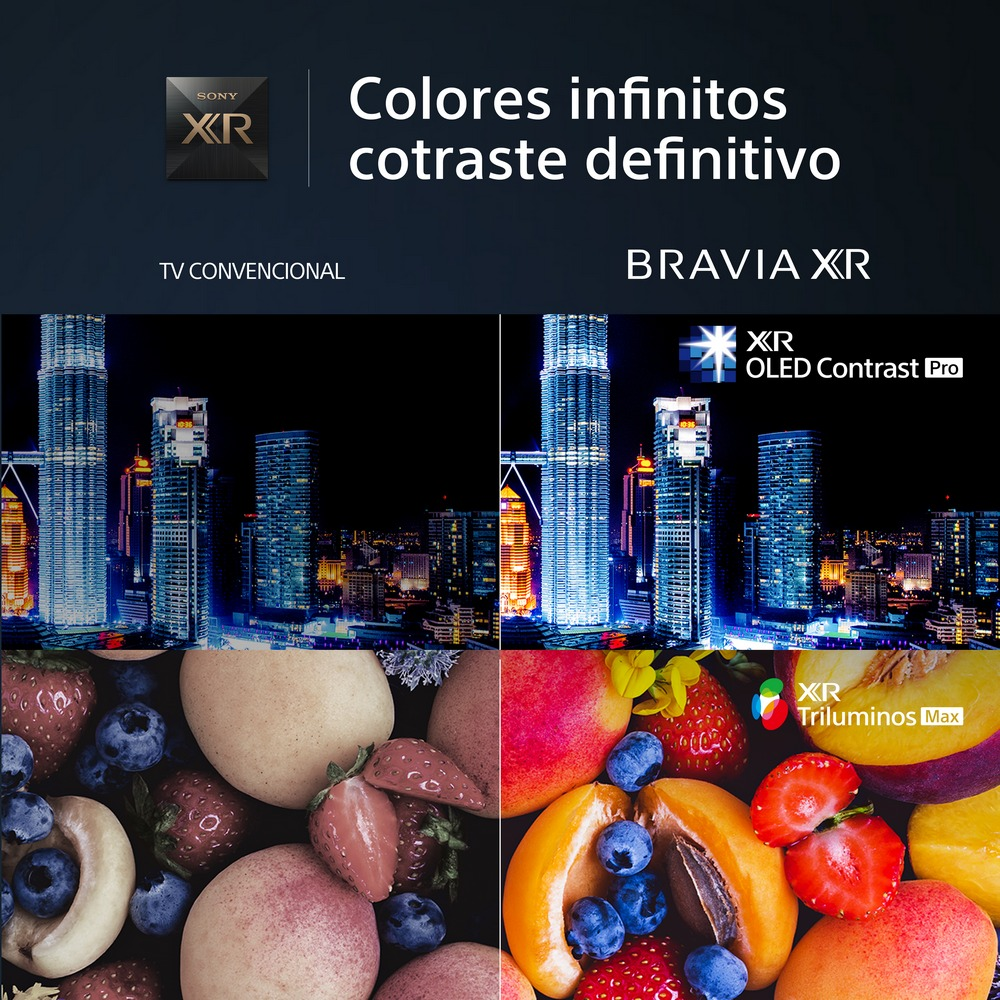 Comparación de pantallas de TV, mostrando mejoras de contraste y color, con escenas de ciudad y frutas.