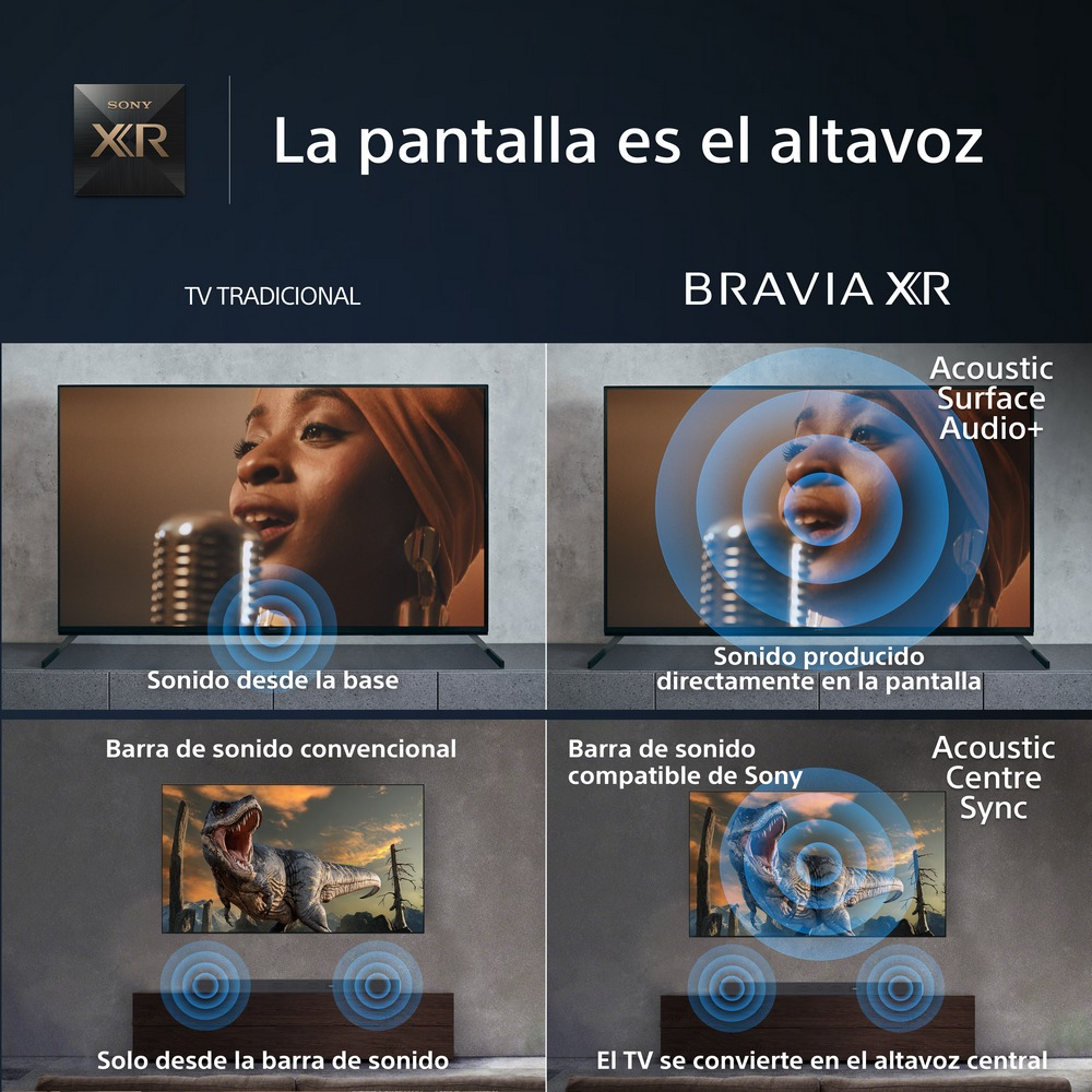 La imagen muestra dos televisores uno al lado del otro. Demuestran diferentes tecnologías de sonido.