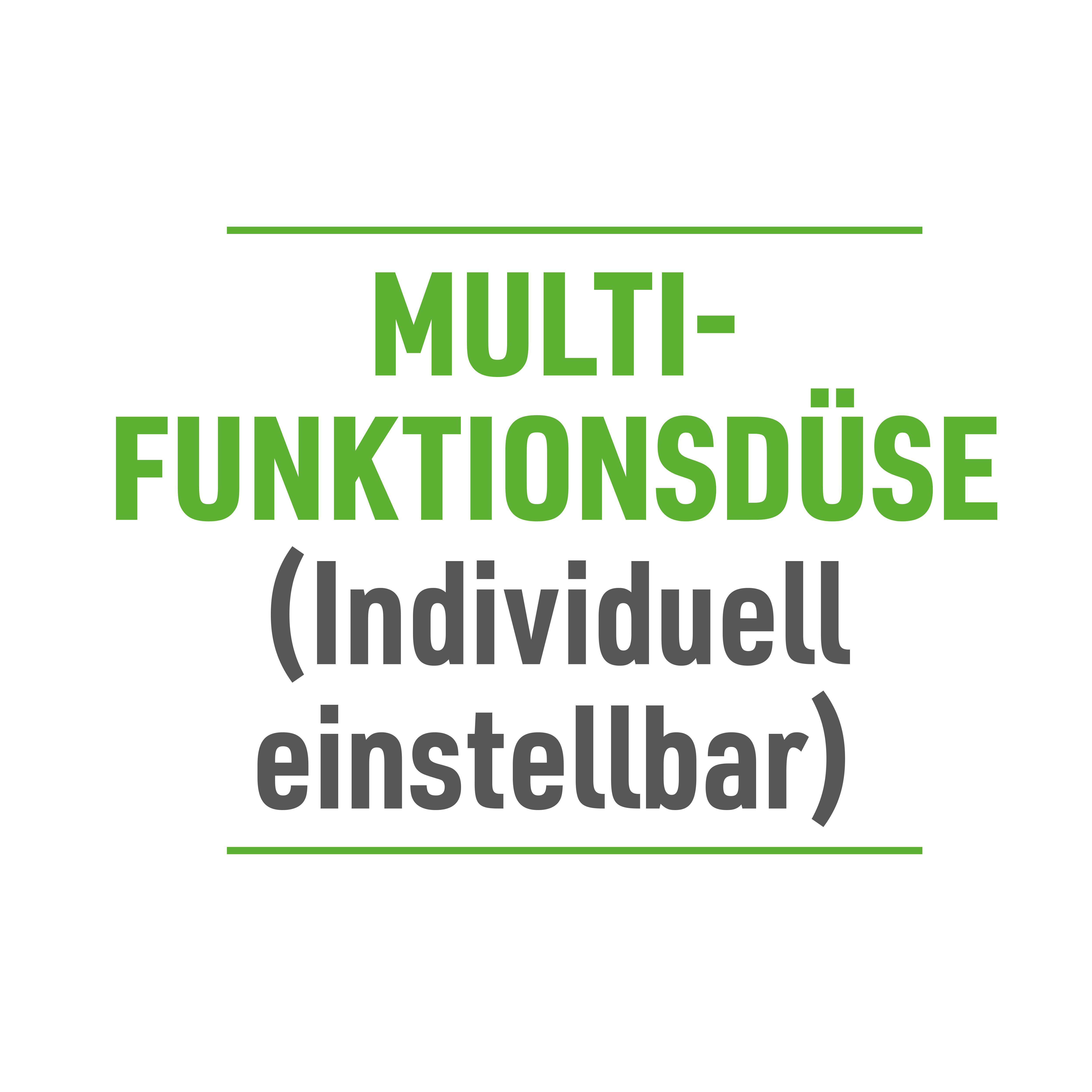 Text: Multi-Funktionsdüse (Individuell einstellbar) in Grün und Grau.
