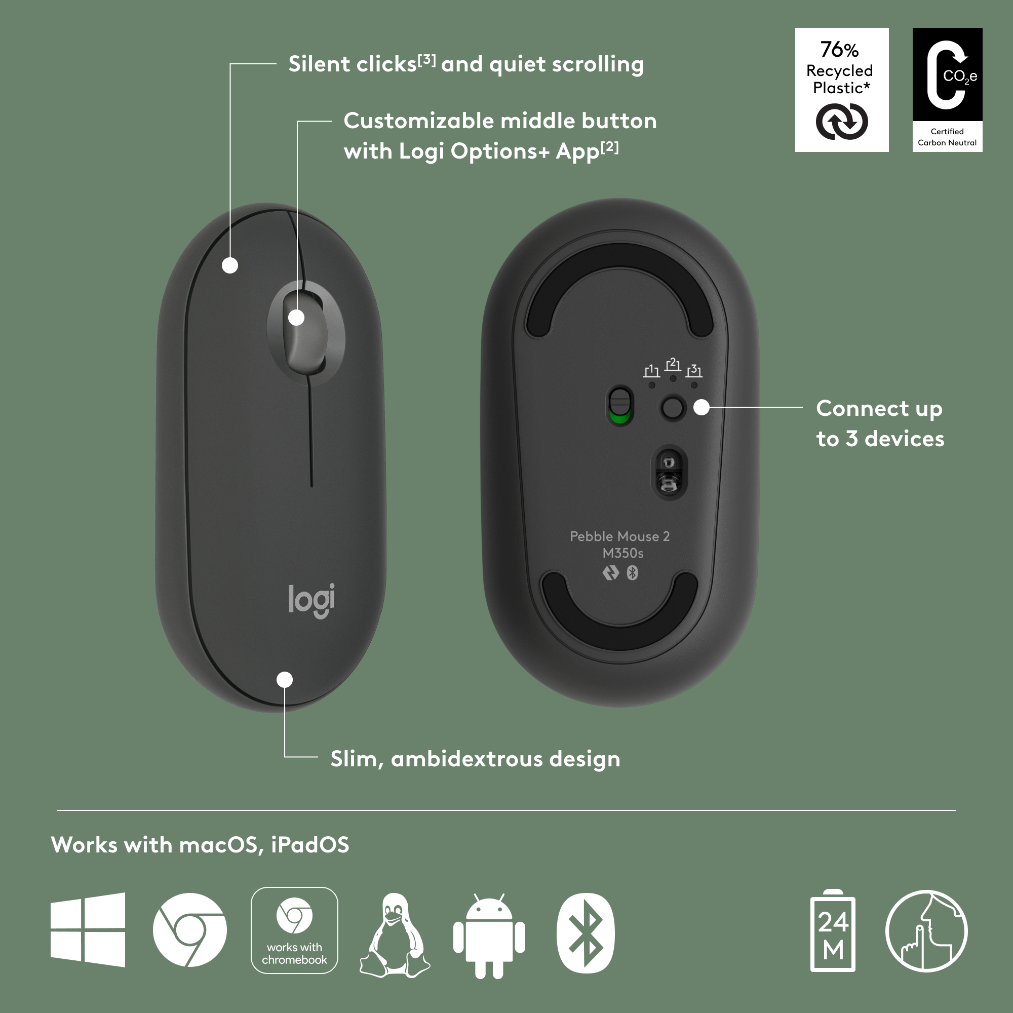 Mouse Logitech nero, viste dall'alto e dal basso, con descrizioni delle funzioni e della connettività.