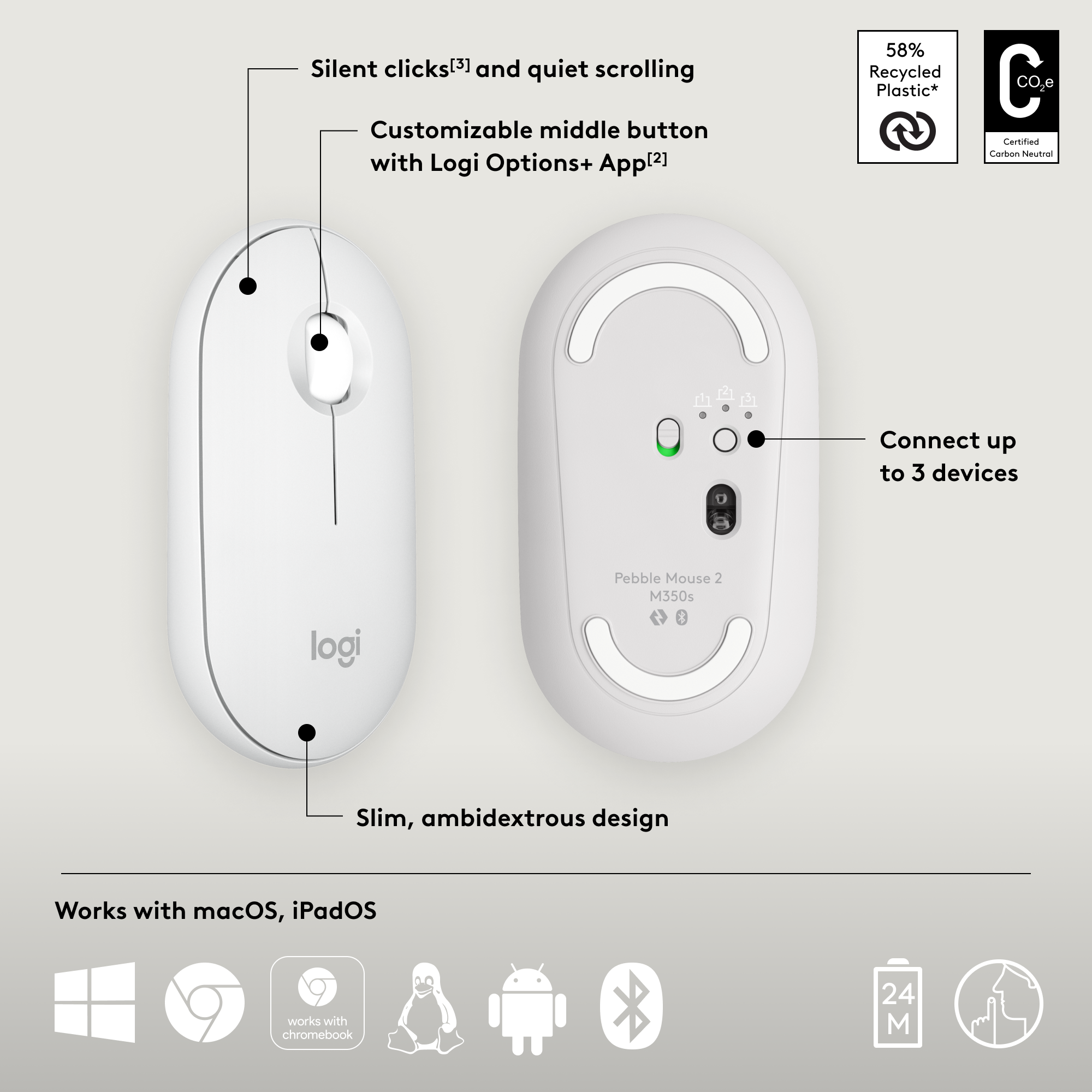 Souris Logitech blanche, vues dessus et dessous. Clics silencieux, design ambidextre.