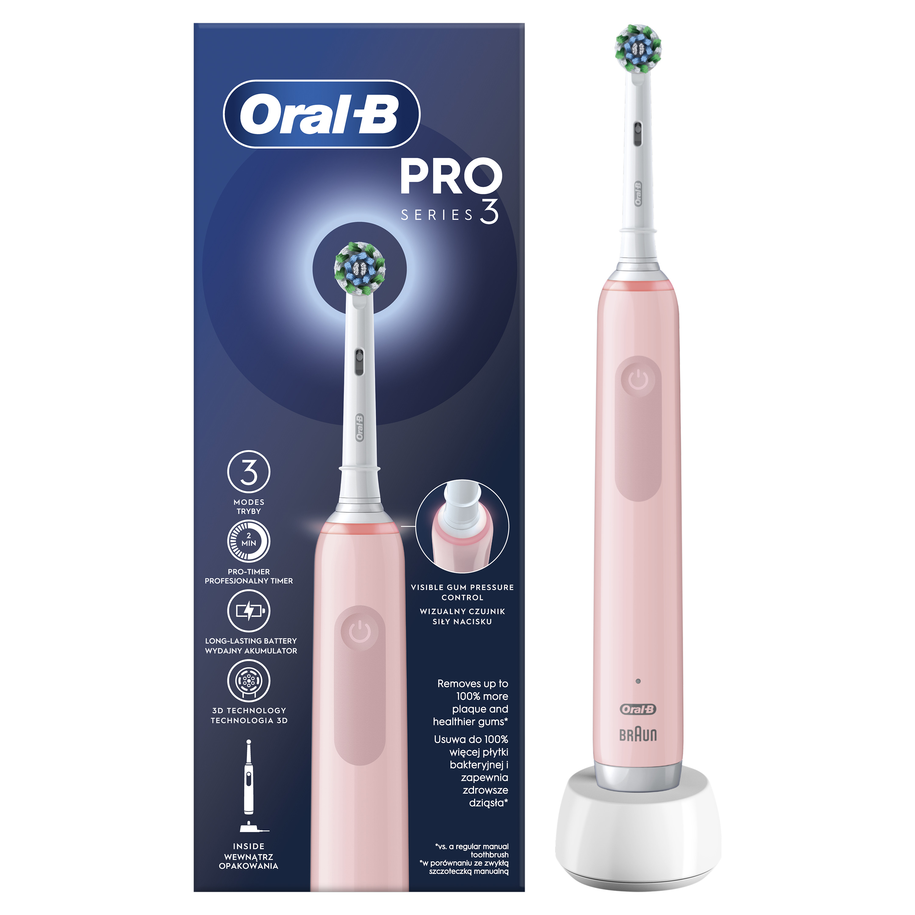 Rózsaszín Oral-B Pro Series 3 elektromos fogkefe töltővel és csomagolással. Nyomáskontrollt mutat.