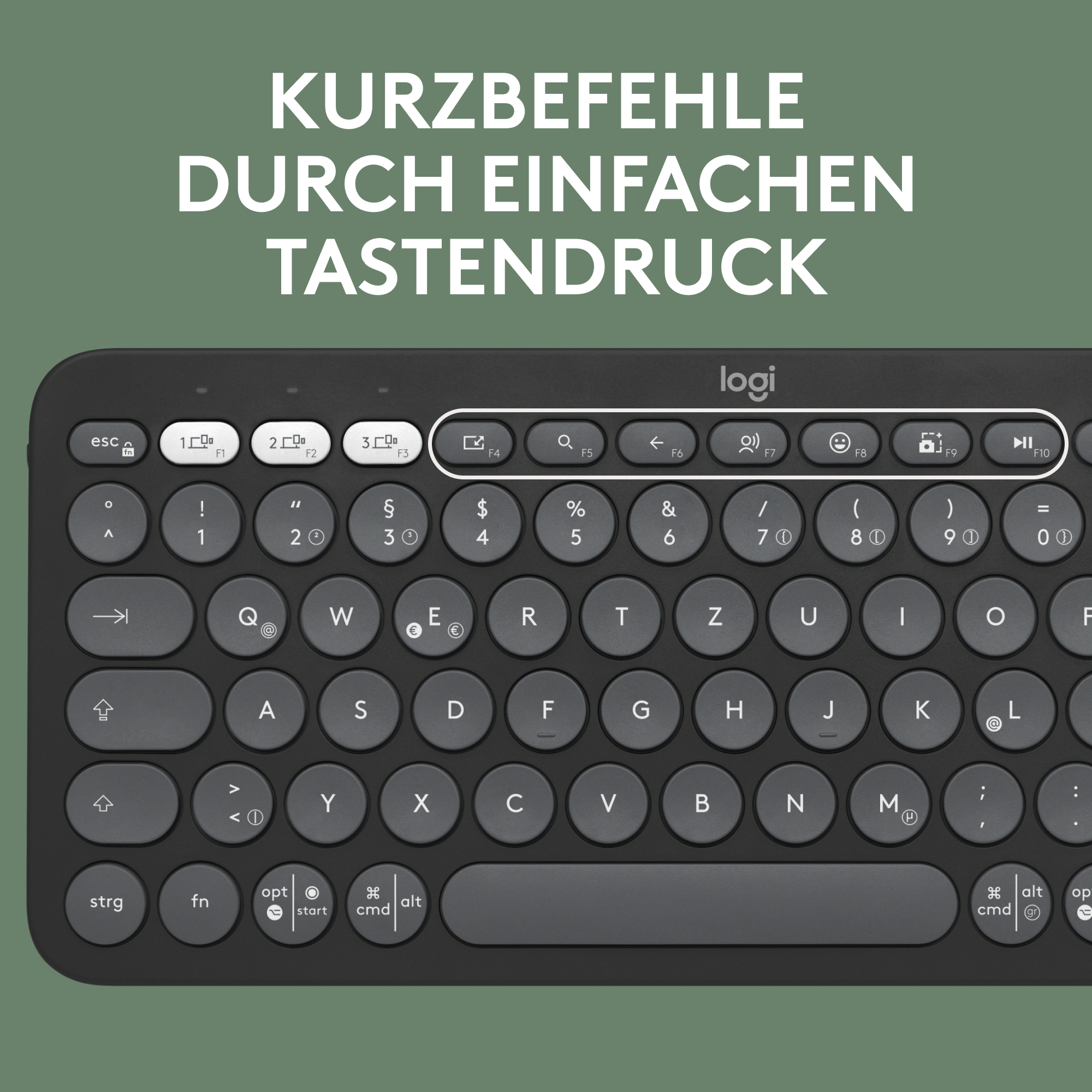 Schwarze Tastatur mit weißen Tasten. Text auf Deutsch über den Tasten.