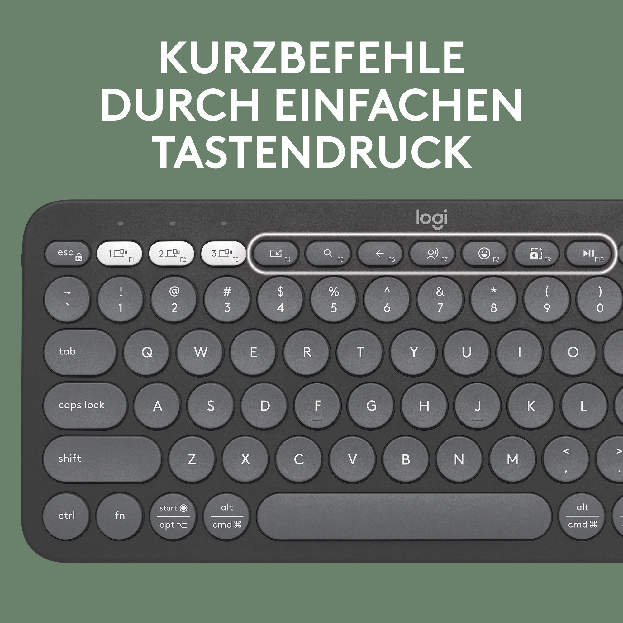 Schwarze Tastatur mit weißem Text und Tasten-Symbolen.