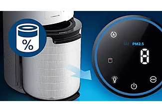 PHILIPS FY1700/30 Nano Koruma Filtre - AC1711 Uyumlu_1