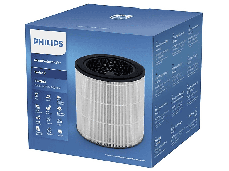 PHILIPS FY0293/30 Nano Koruma Filtre - AC0850 Uyumlu_1