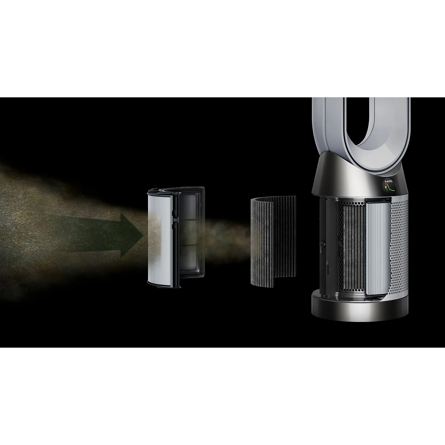 Purificateur d'air Dyson, avec filtres et flux d'air indiqué par une flèche.