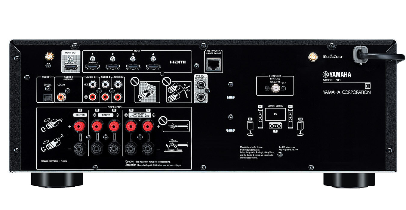 Tylny panel odbiornika Yamaha z różnymi portami, wejściami i zaciskami głośnikowymi wyraźnie oznaczonymi.
