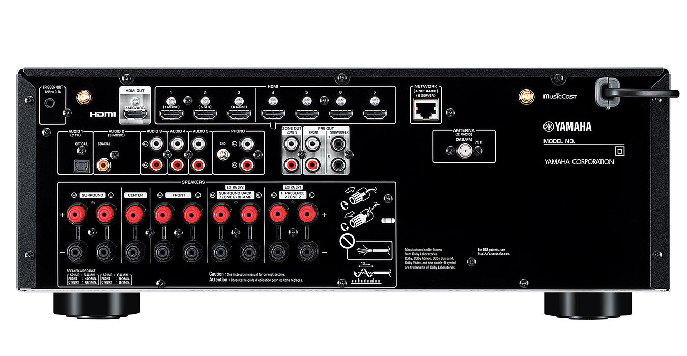 Tył odbiornika Yamaha z wieloma wejściami i wyjściami. Czarny z białym tekstem.