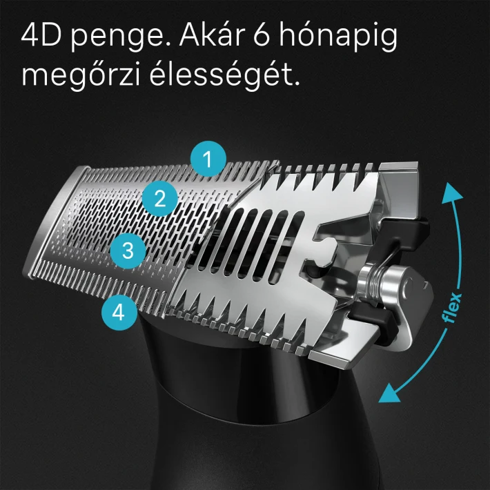 Közelkép egy ezüst-fekete elektromos borotvafejről, négy pengével. Szöveg és nyilak is láthatók.