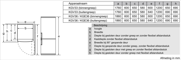 Een technische tekening van een koelkast met afmetingen in millimeters, met annotaties en metingen.
