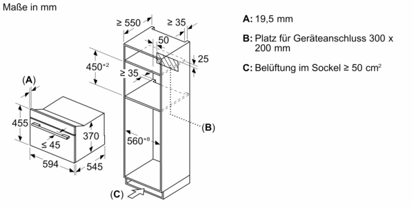 Diagramm mit Maßen eines Mikrowellenofens und eines Schranks, mit Beschriftungen und Text rechts.