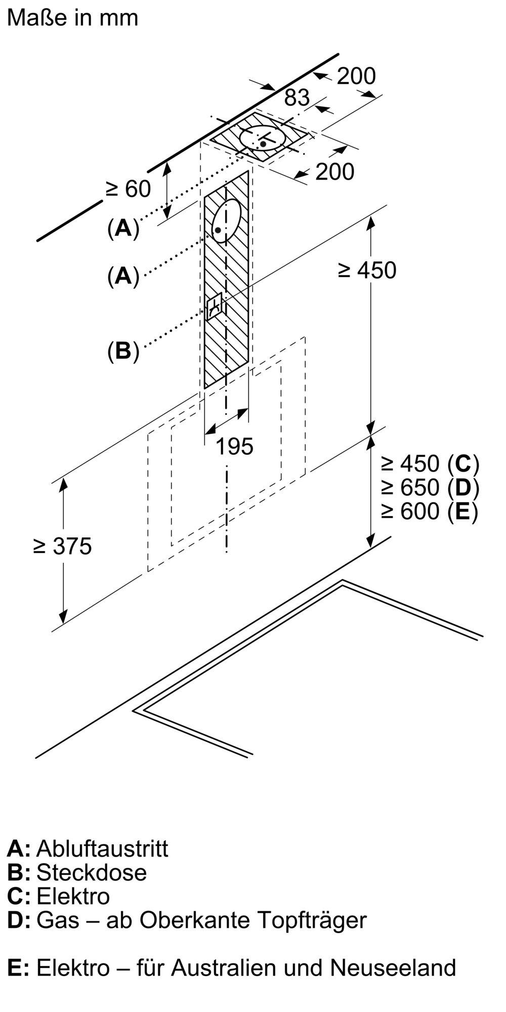 Diagramm einer Küchenhaube. Schwarze Linien und Beschriftungen auf weißem Hintergrund, mit Messungen.