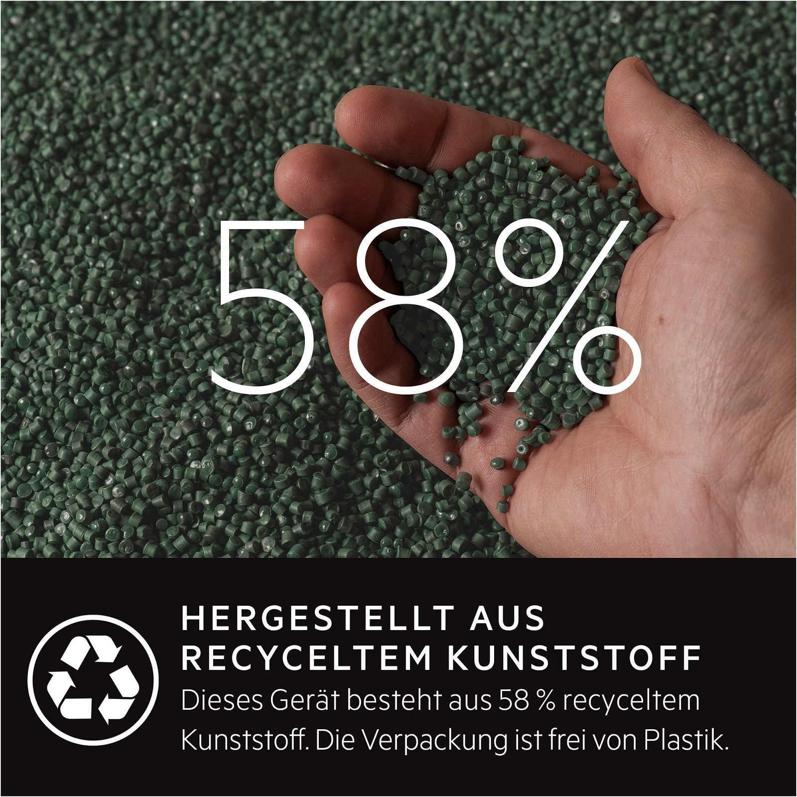Hand hält grüne Kunststoffpellets mit einer 58%-Grafik und Text.