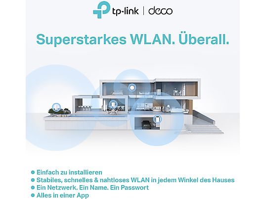 TP-LINK - DECO M5 AC1300 MESH - Réseau W-Lan - Bande 2,4 GHz ou 5 GHz - Blanc - Système de maillage WLAN (Blanc)