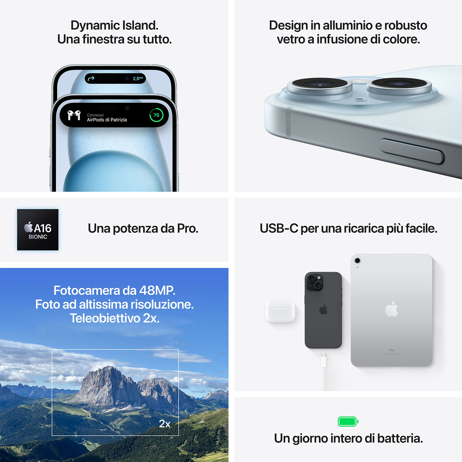 Funzionalità iPhone: telefono, AirPods e foto del paesaggio. Testo: Dynamic Island, A16 Bionic, fotocamera da 48MP, USB-C e batteria.