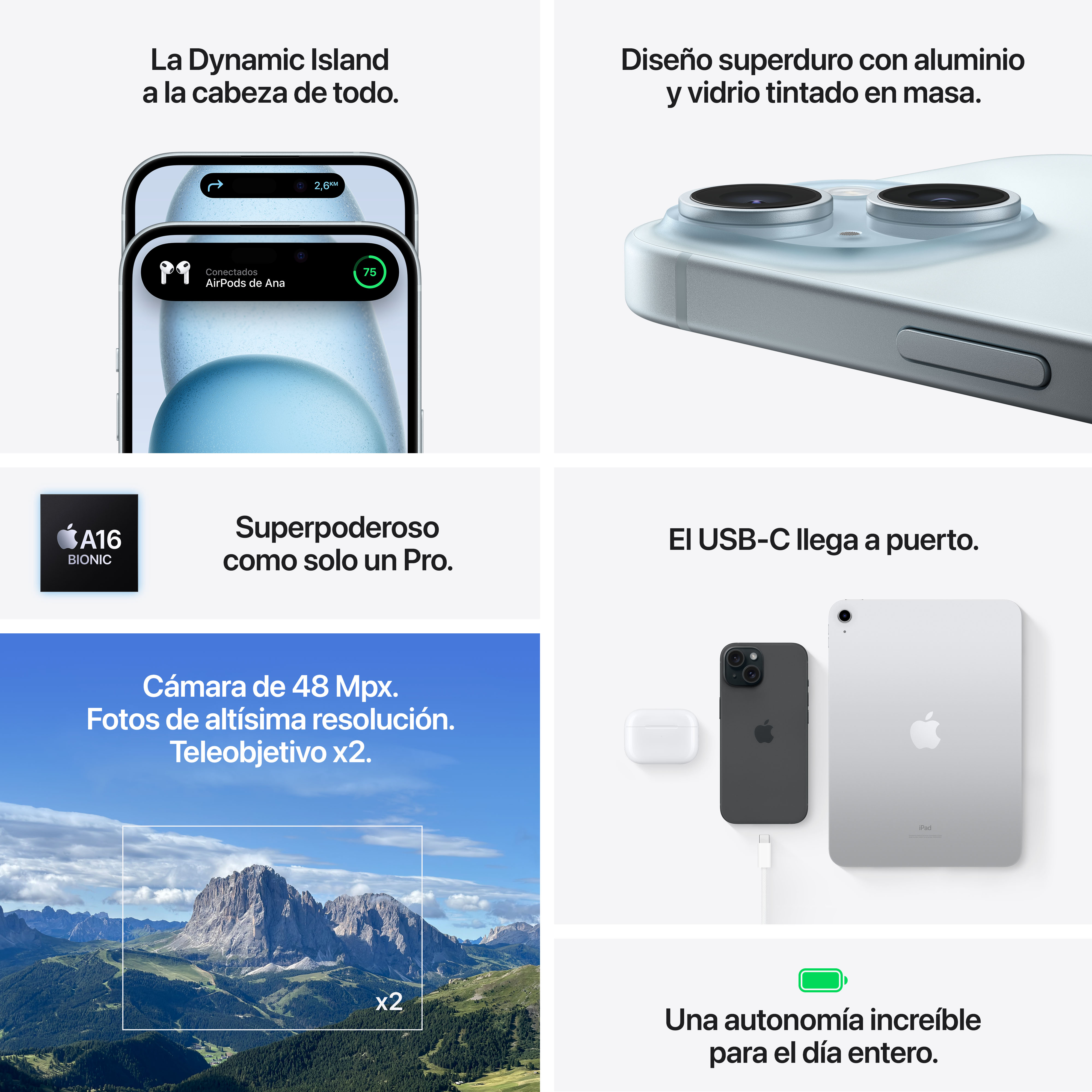 Múltiples imágenes que muestran las características de un teléfono: Dynamic Island, diseño, chip, cámara y duración de la batería.