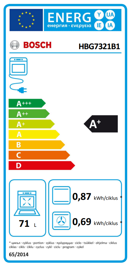 Energia címke egy Bosch sütőhöz, energiahatékonysági információkkal.