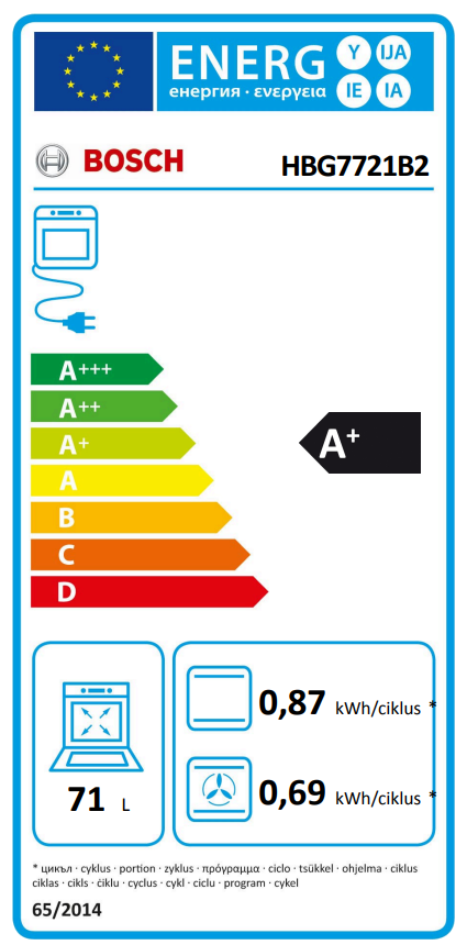 Bosch sütő energiacímkéje, mely hatékonyságot és energiafogyasztási adatokat mutat.