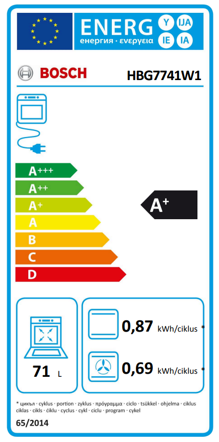 Energia címke sütőhöz, energiahatékonysági besorolásokkal és fogyasztási adatokkal.