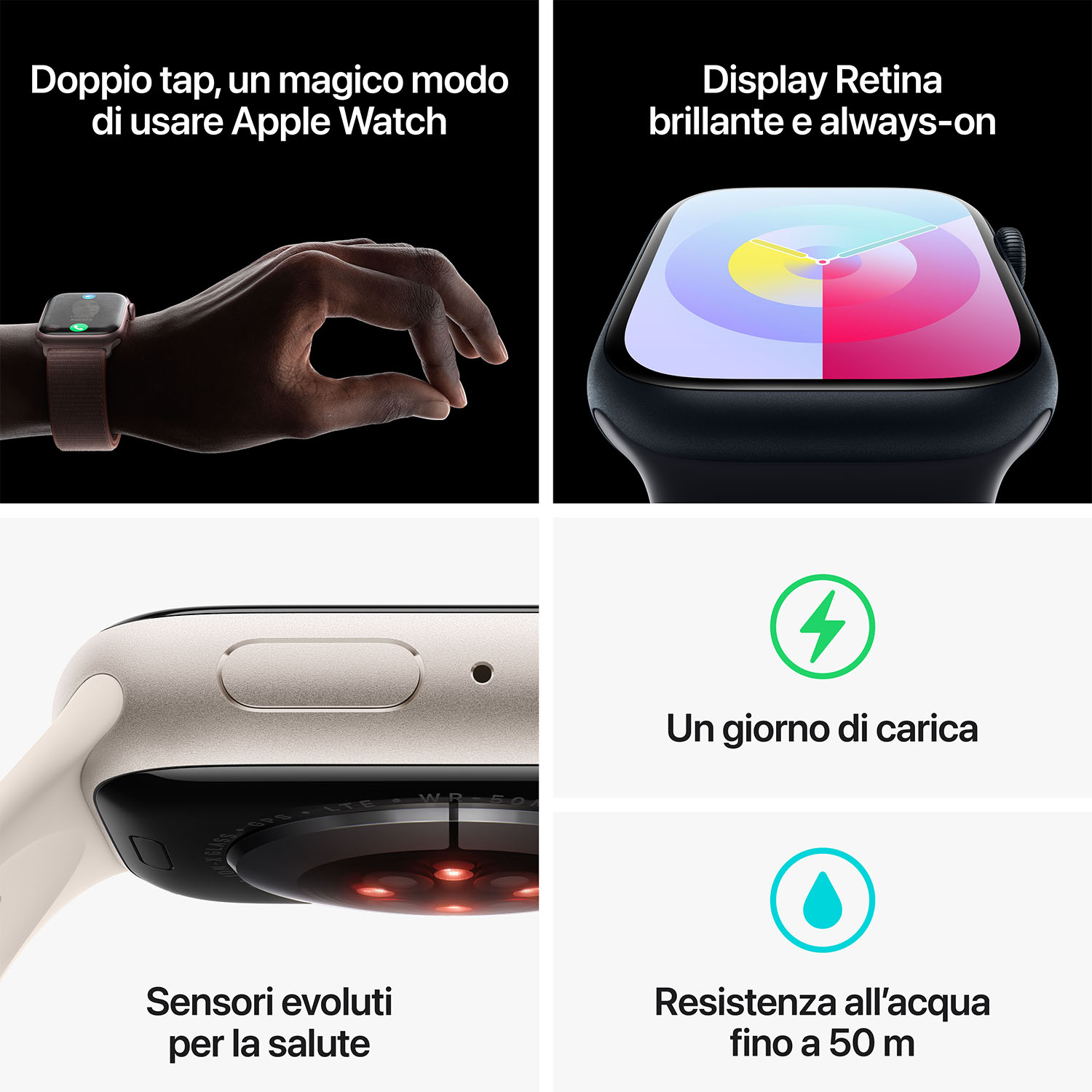 Pubblicità Apple Watch: Mano con orologio, display, sensori e resistenza all'acqua.